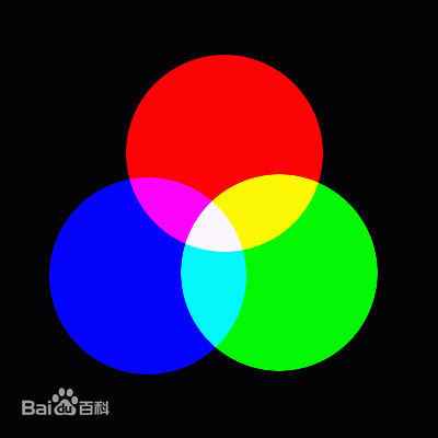 和什么什么色整理秘籍大公开告别杂乱拥抱和谐生活  第2张