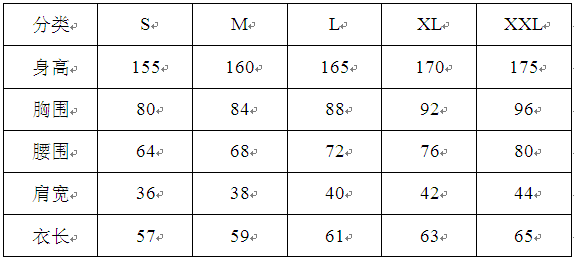 搞懂衣服S码的秘密 网购不再买错尺寸