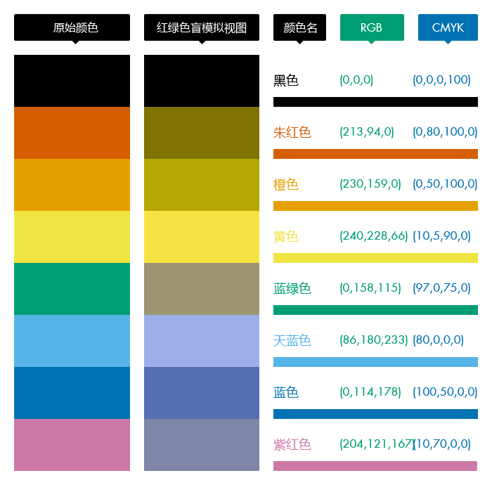 暖色全知道这些色彩让你生活更温暖  第2张