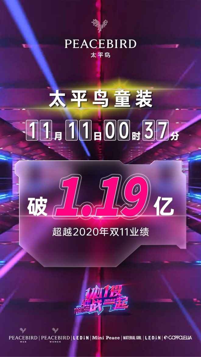 潮牌联名巨星与国民服饰背后 探寻Peace品牌的多元世界  第2张